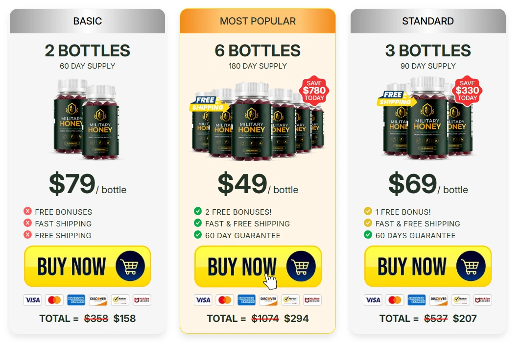 Military Honey Price Packages